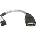 Startech.Com USB 2.0 Cable