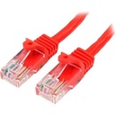 Startech.Com Cat.5e UTP Patch Network Cable