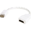 Startech.Com Digital Video Cable