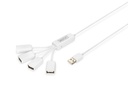 DIGITUS SLIM SPIDER USB HUB     4 PORT