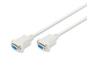 Digitus ZERO-MODEM CONNECTION CABLE