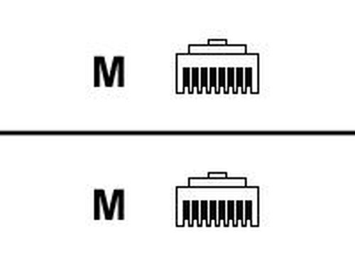 Cisco Cat. 5 Router UTP Cable