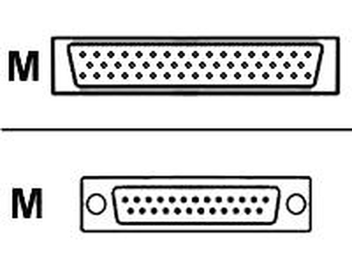 Cisco Serial Cable