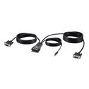 Belkin Modular Dual VGA Video Console Cable to Modular KVM Console Port
