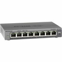 Netgear Plus Series 8-Port Gigabit Switch