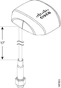 Cisco 4G Indoor/Outdoor Active GPS Antenna
