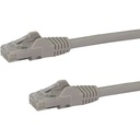 Startech.Com 0.5m Gray Gigabit Snagless RJ45 UTP Cat6 Patch Cable - 0.5 m Patch Cord
