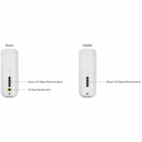 Netgear Whole Home Tri-Band Mesh WiFi 7 System 870 Series