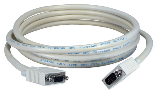 Cisco Antenna Cable
