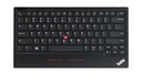 Lenovo ThinkPad TrackPoint Keyboard II Belgian