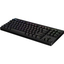 Logitech PRO Keyboard
