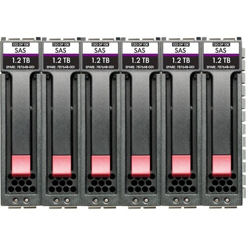 Hewlett Packard Enterprise MSA 96TB SAS 12G Midline 7.2K LFF (3.5in) M2 1yr Wty 6-pack HDD Bundle - 16 TB