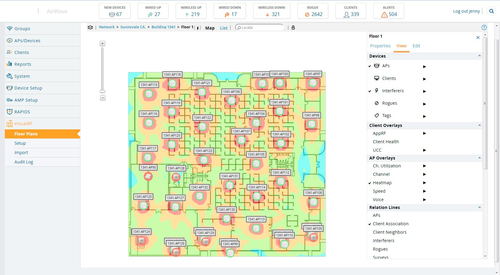 Hewlett Packard Enterprise Infrastructure Management Equipment