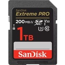 Sandisk Extreme PRO 1TB SDXC Card - 1 TB