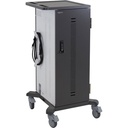 Ergotron YES35 Charging Cart, EU for Tablets